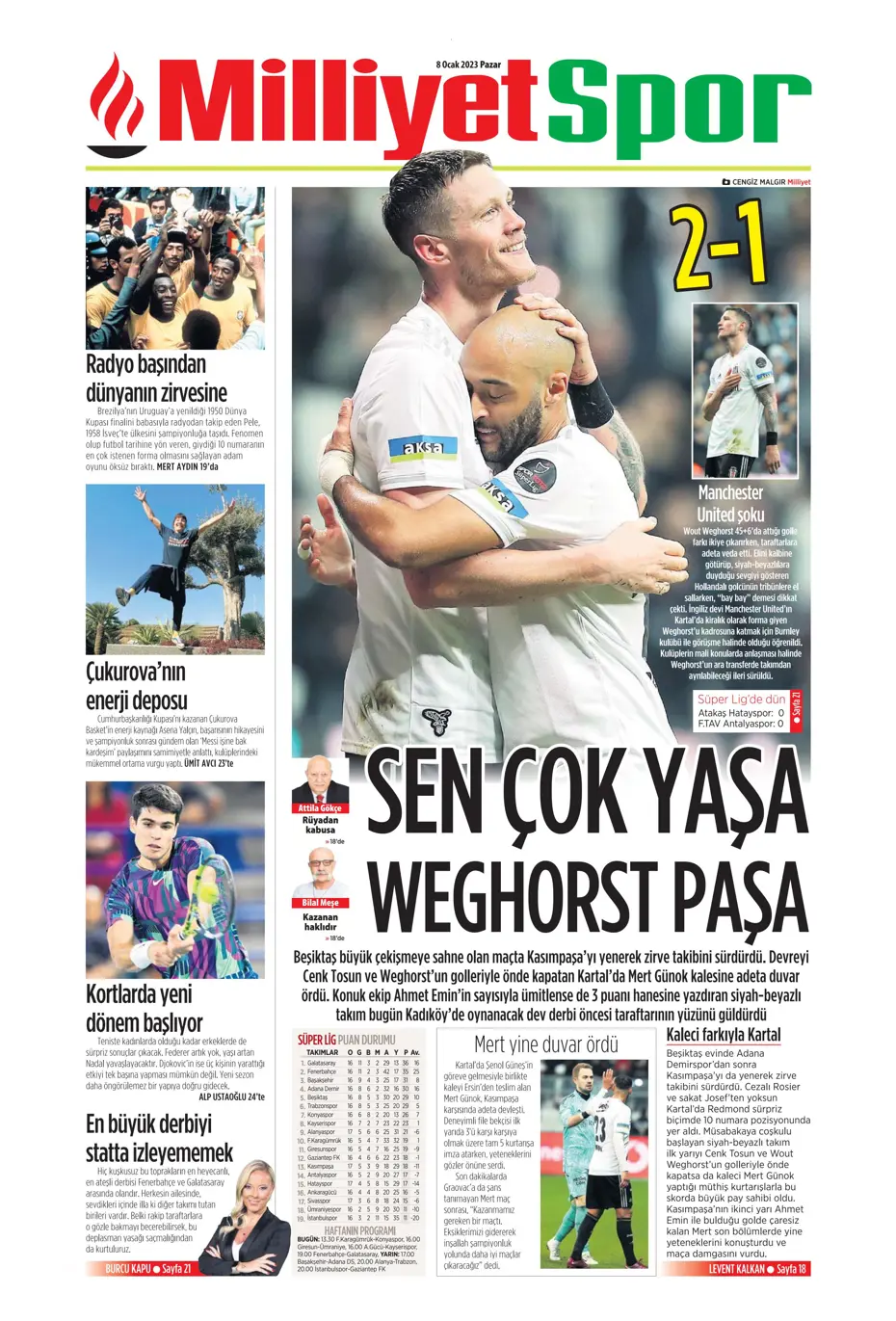 Sporun Manşetleri (8 Ocak 2023) - 26