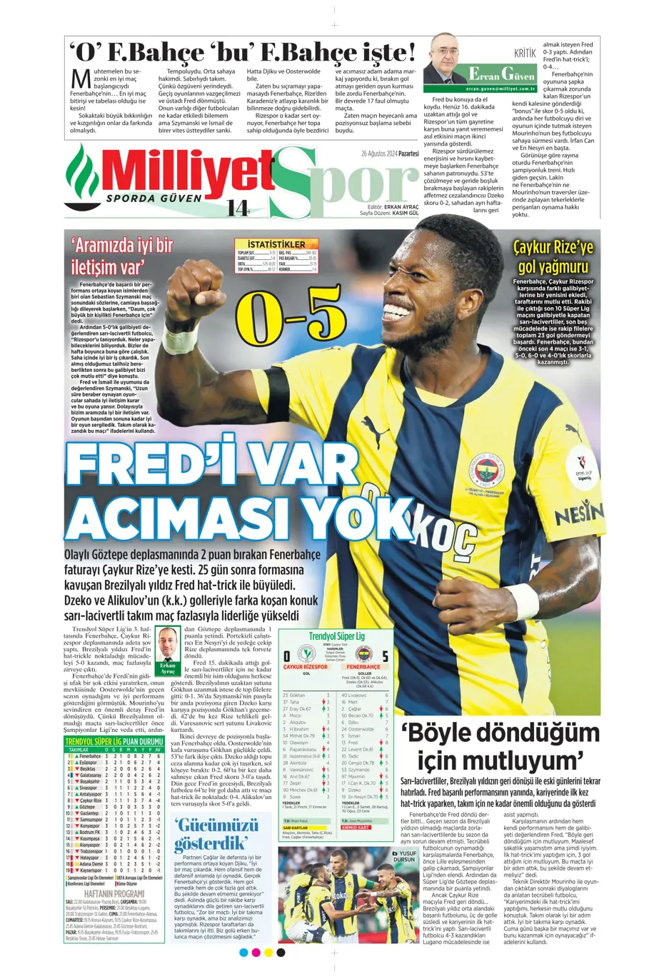 "Mou'nun planı Rize'yi dağıttı" | Sporun manşetleri (26 Ağustos 2024) - 19 "Mou'nun planı Rize'yi dağıttı" | Sporun manşetleri (26 Ağustos 2024) - 19