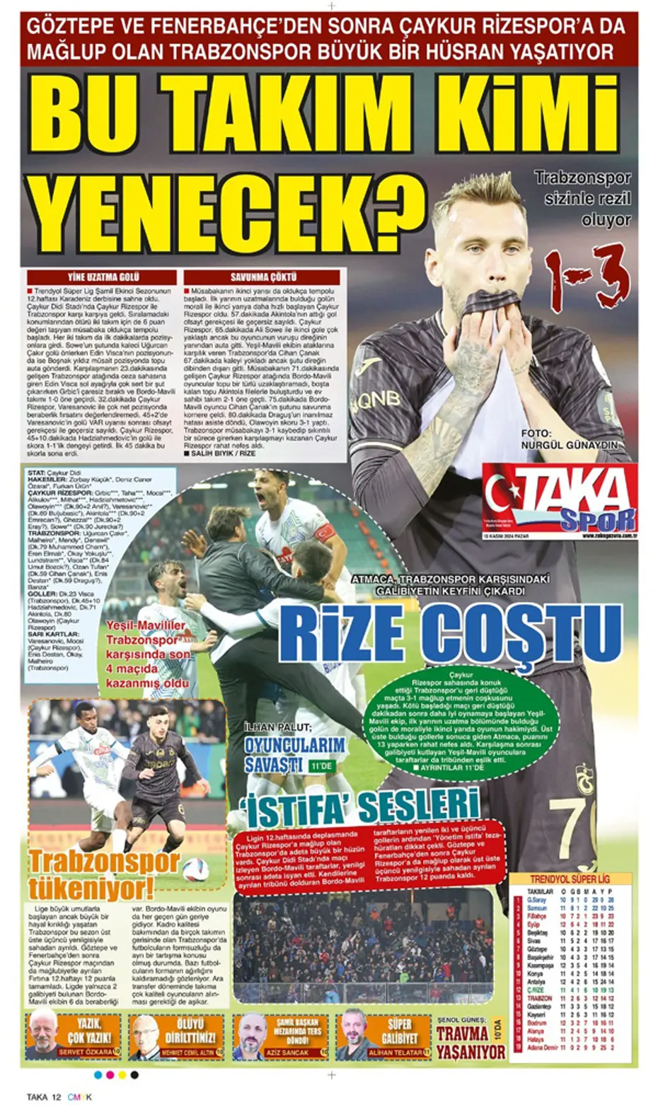 Rize yenilgisi sonrası yerel basından sert yorum: "Eserinizle övünün, Trabzon’u bitirdiniz" - 4