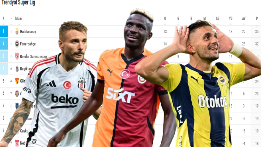 Süper Lig puan durumu 2024-2025 | Galatasaray ve Fenerbahçe arasında kaç puan fark var?