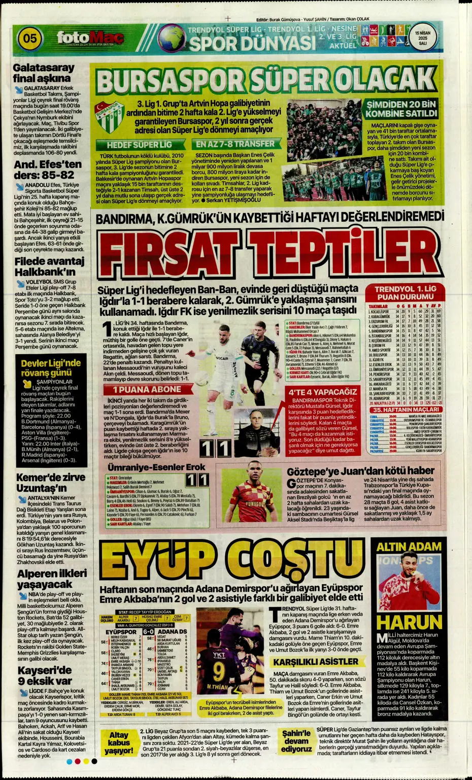 "Aslan'da De Bruyne hazırlığı" | Sporun manşetleri - 16 "Aslan'da De Bruyne hazırlığı" | Sporun manşetleri - 16