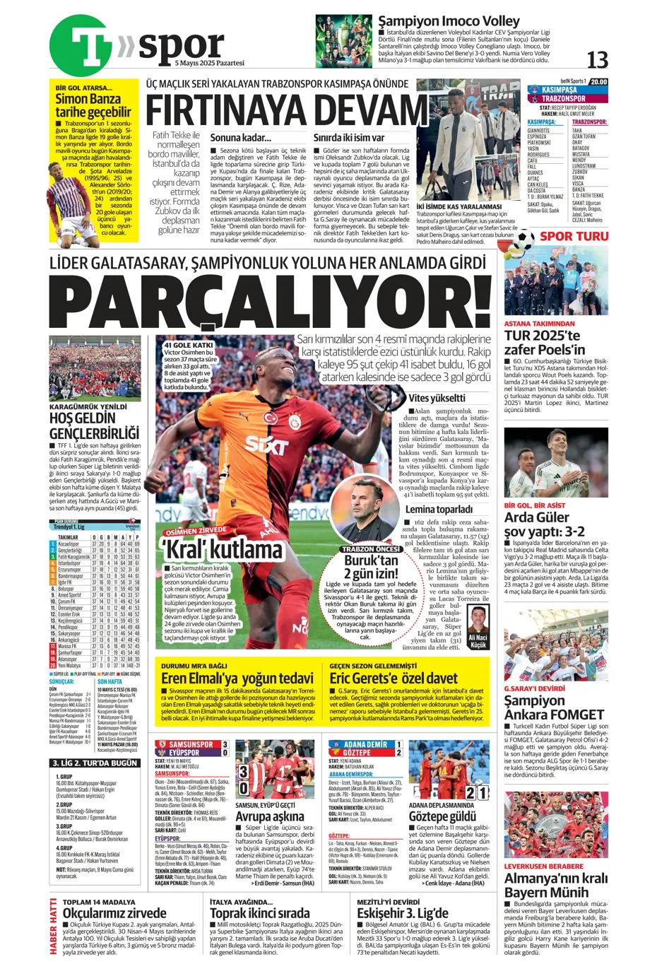 "Hayallere Kartal pençesi" | Sporun manşetleri - 40