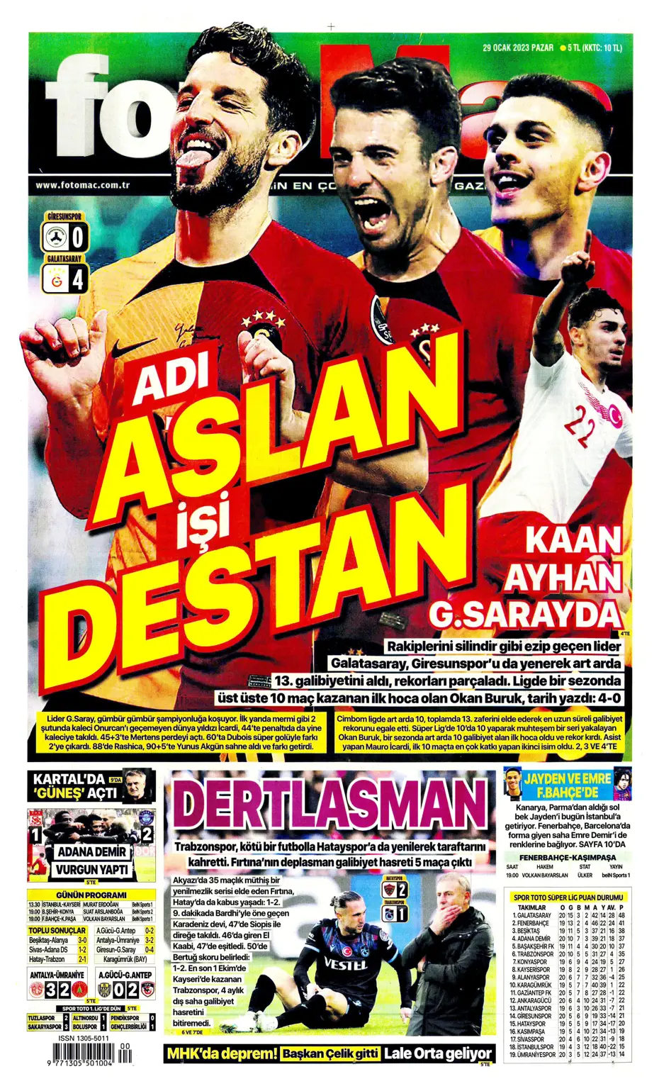 Sporun Manşetleri (29 Ocak 2023) - 17