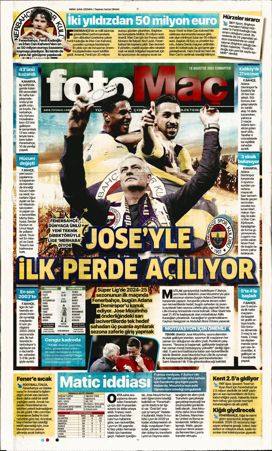 "Fenerbahçe Ferdi Kadıoğlu'nun alternatifini buldu" | Sporun manşetleri - 12