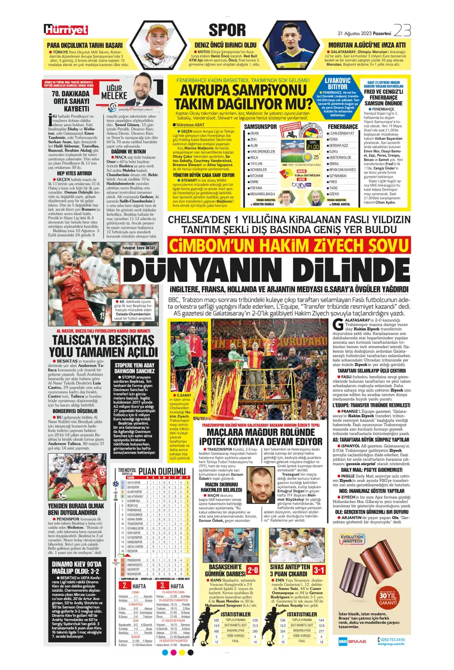 "Kara Kartal'a 90+4'te şok" | Sporun manşetleri (21 Ağustos 2023) - 26