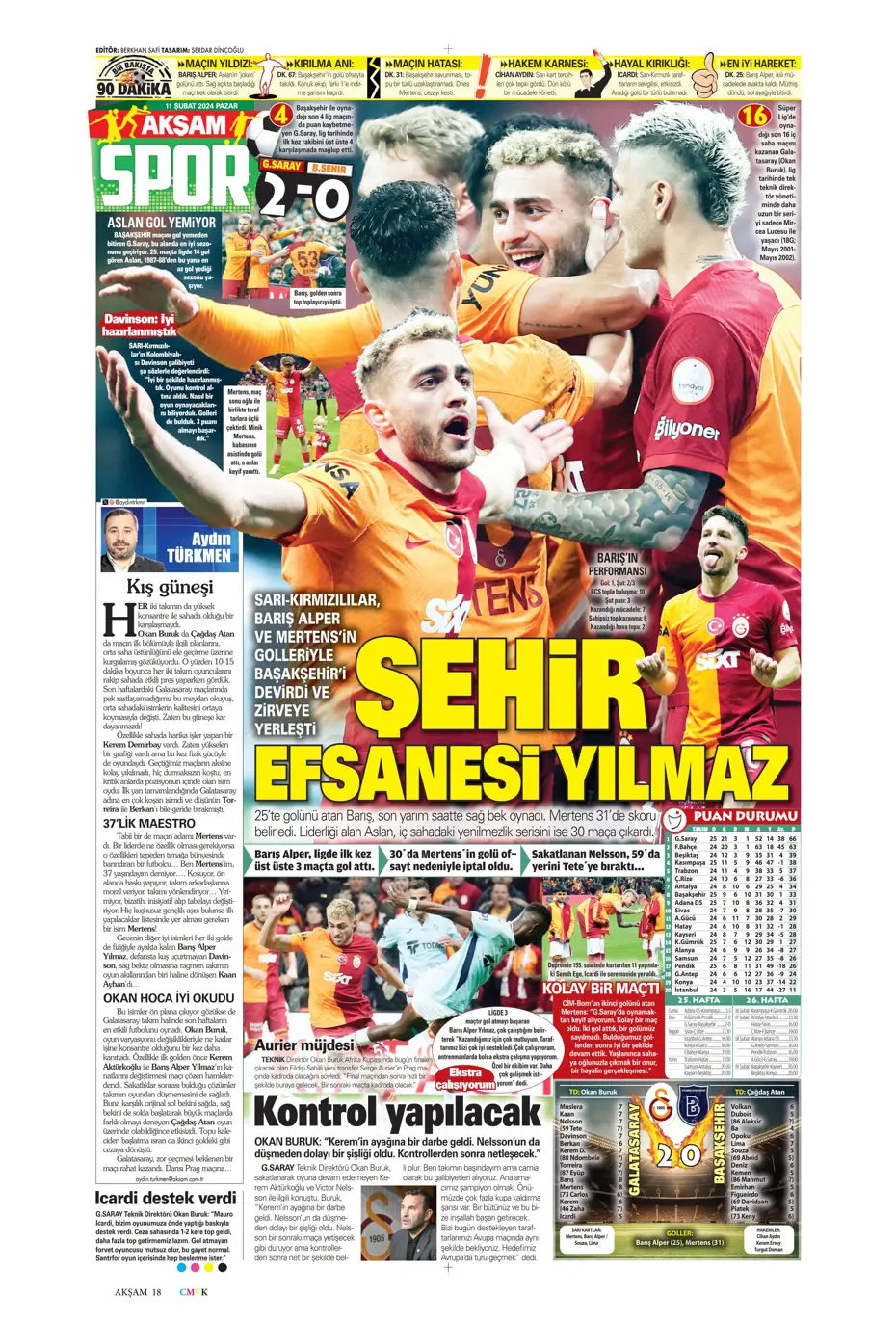 "30 saniyesi 7 milyon dolar" | Sporun manşetleri (11 Şubat 2024) - 3