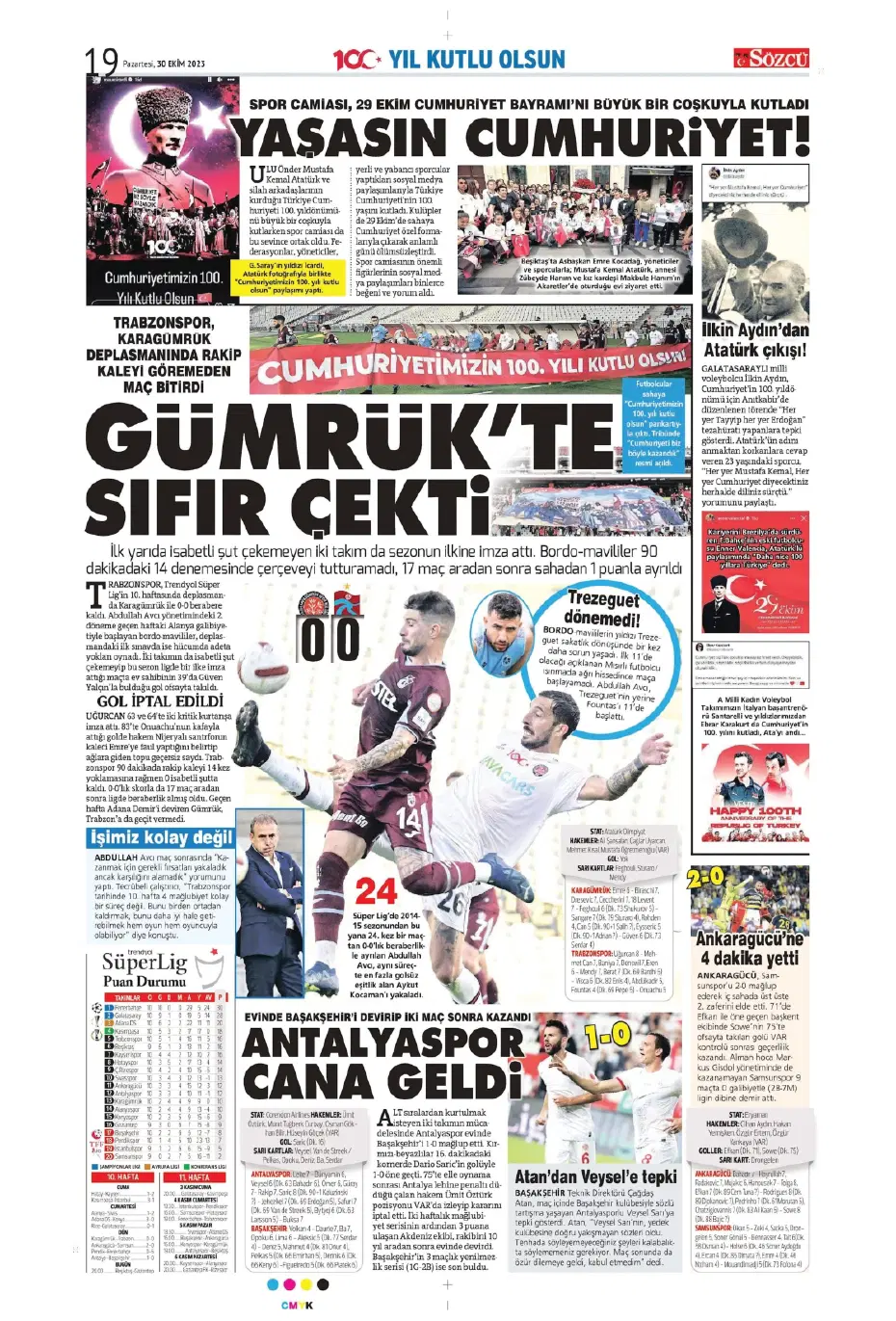 "Fenerbahçe kasırgası" | Sporun manşetleri (30 Ekim 2023) - 27