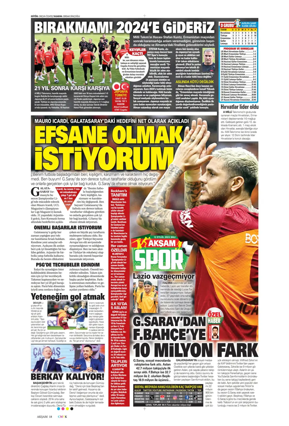 "Kartal'da Lingard sürprizi" | Sporun manşetleri (12 Eylül 2023) - 2