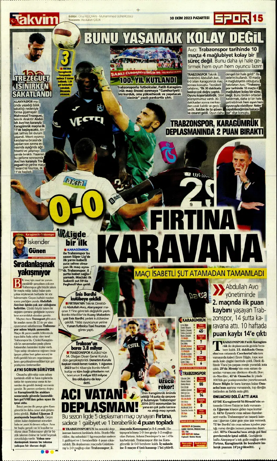 "Fenerbahçe kasırgası" | Sporun manşetleri (30 Ekim 2023) - 31