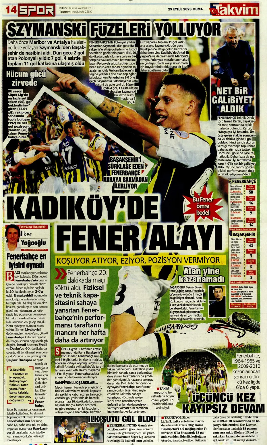 "Fenerbahçe gollerle coştu" | Sporun Manşetleri - 35 "Fenerbahçe gollerle coştu" | Sporun Manşetleri - 35