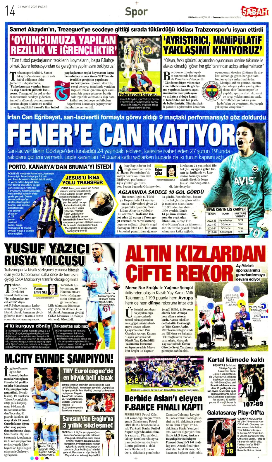 "Mauro Icardi ile 23. şampiyonluğa" Günün spor manşetleri (21 Mayıs 2023) - 19 "Mauro Icardi ile 23. şampiyonluğa" Günün spor manşetleri (21 Mayıs 2023) - 19