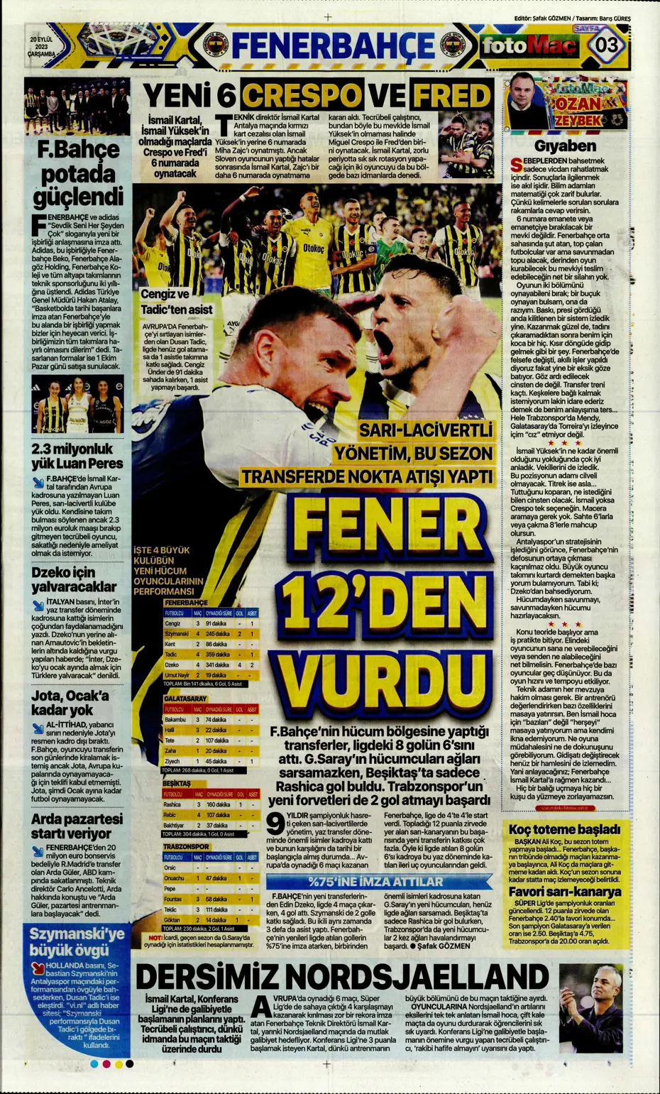 "Aslan devler sahnesinde" | Sporun Manşetleri - 15