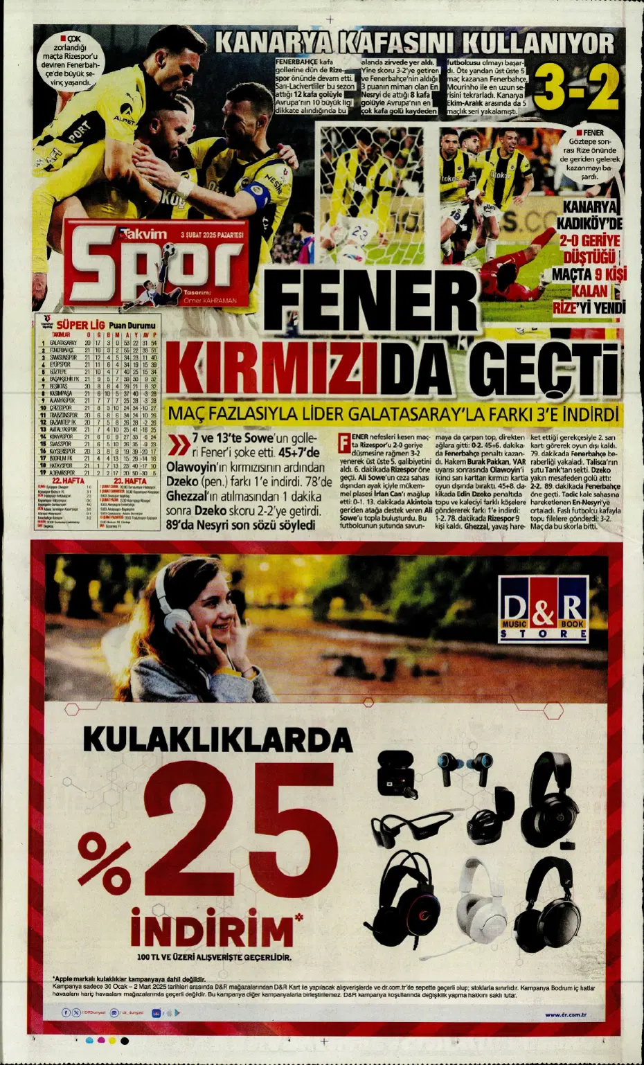 "Transferde Kartal haftası" | Sporun manşetleri - 25