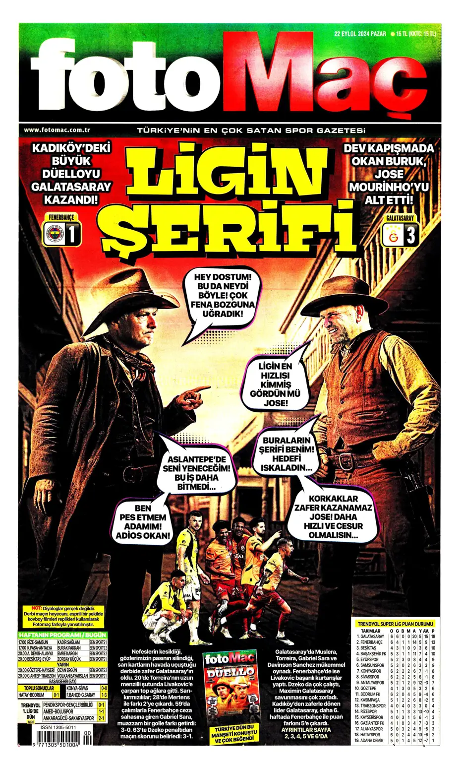 "Şampiyon Kadıköy'ü selamladı!" | Sporun manşetleri (22 Eylül 2024) - 12