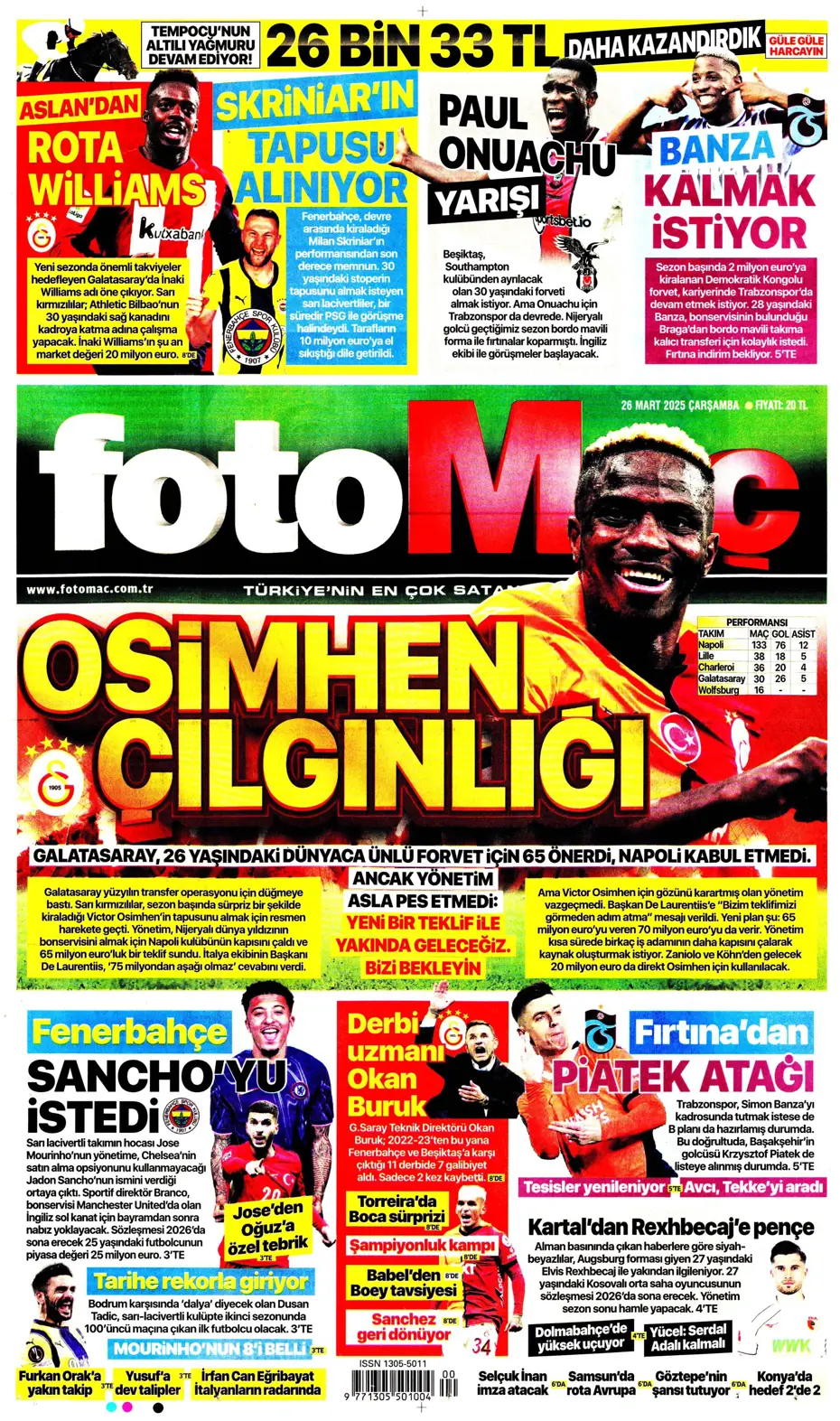 "Kaleye Alisson, orta sahaya İlkay" | Sporun manşetleri - 10