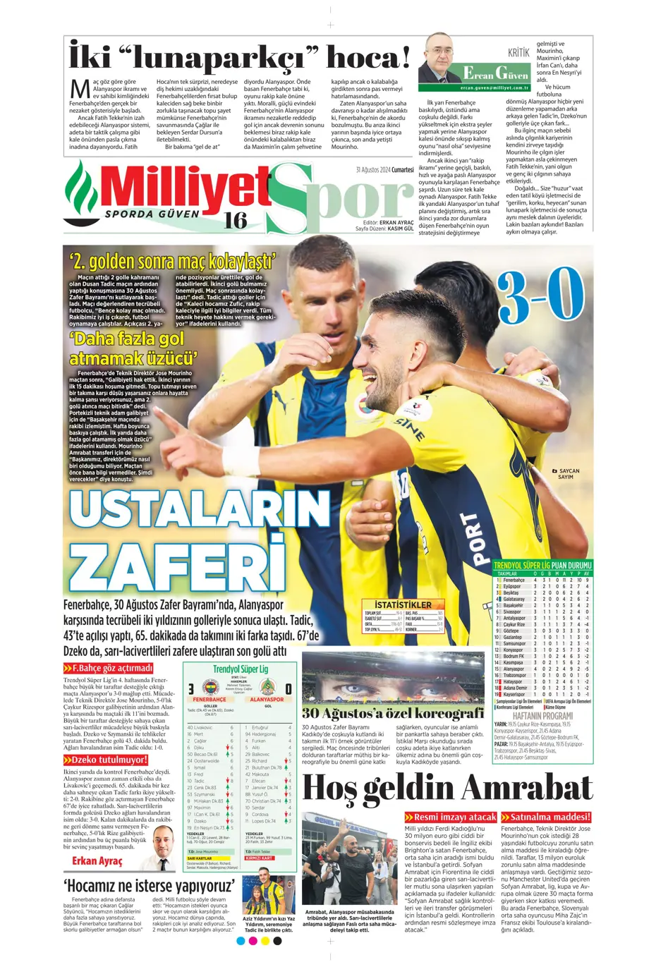"Zirveye çek kaptan" | Sporun manşetleri (31 Ağustos 2024) - 17 "Zirveye çek kaptan" | Sporun manşetleri (31 Ağustos 2024) - 17