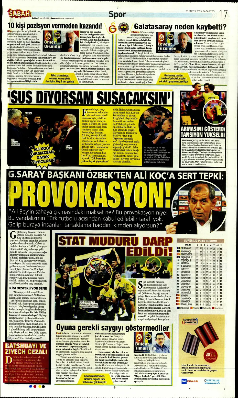 "F.Bahçe G.Saray'a bayramı zehir etti" | Sporun manşetleri (20 Mayıs 2024) - 20