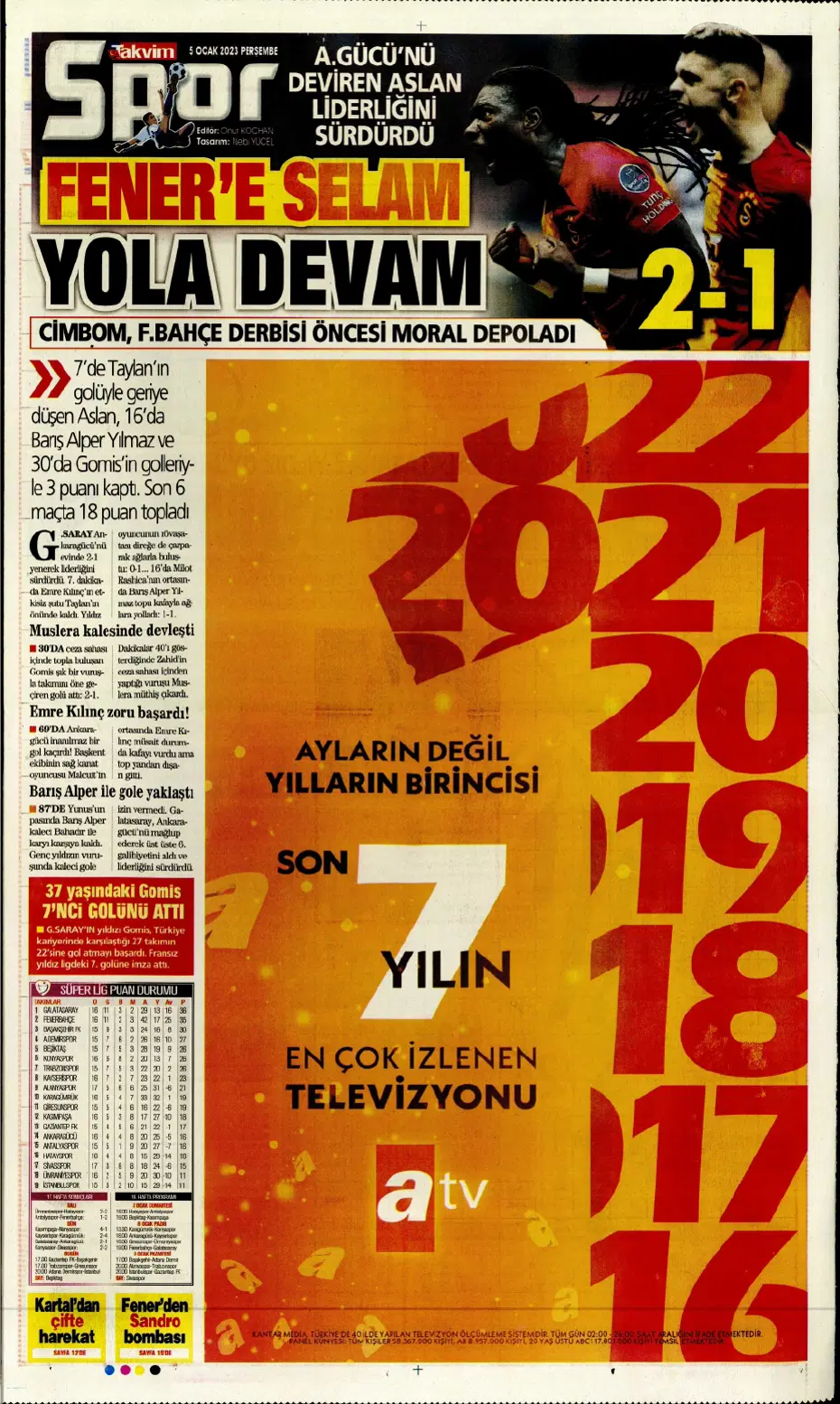 Sporun Manşetleri (5 Ocak 2023) - 29