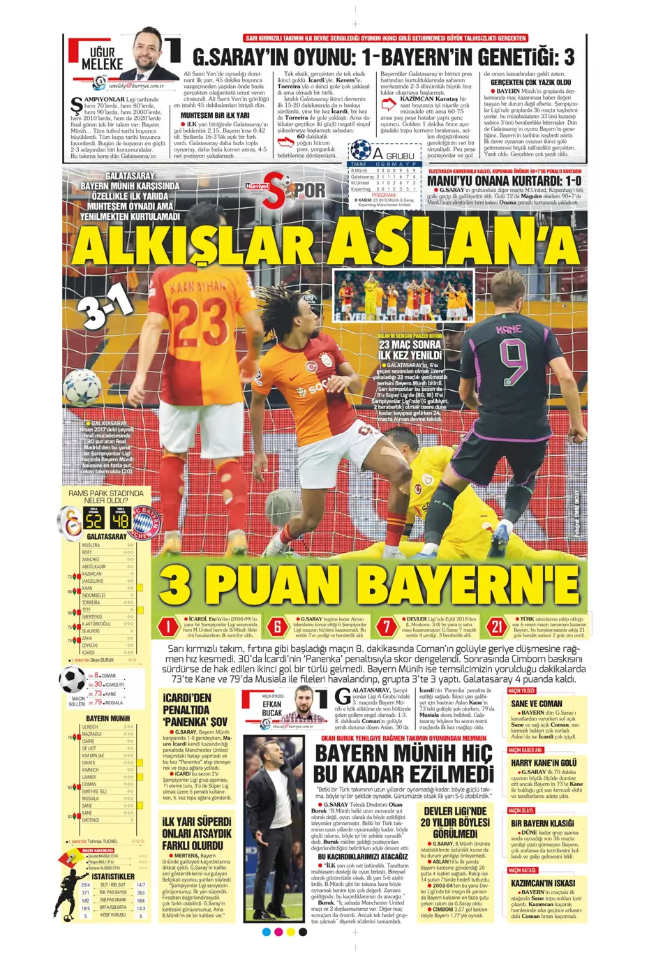 "Adaletin bu mu futbol?" | Sporun manşetleri (25 Ekim 2023) - 15