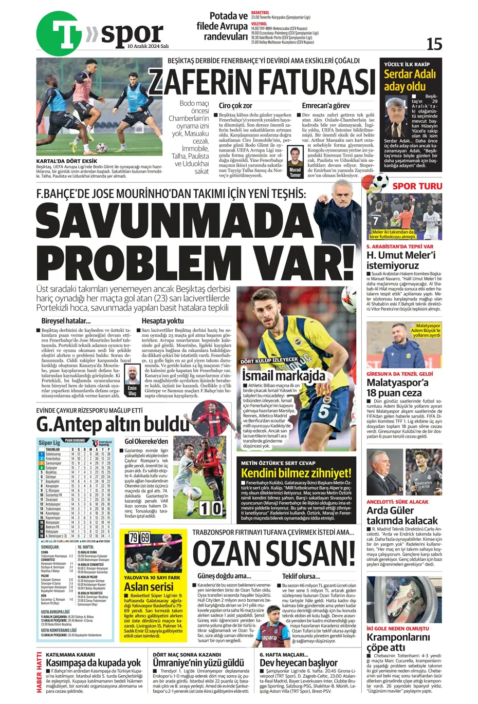 "Orban'ı Osimhen getiriyor" | Sporun manşetleri - 25