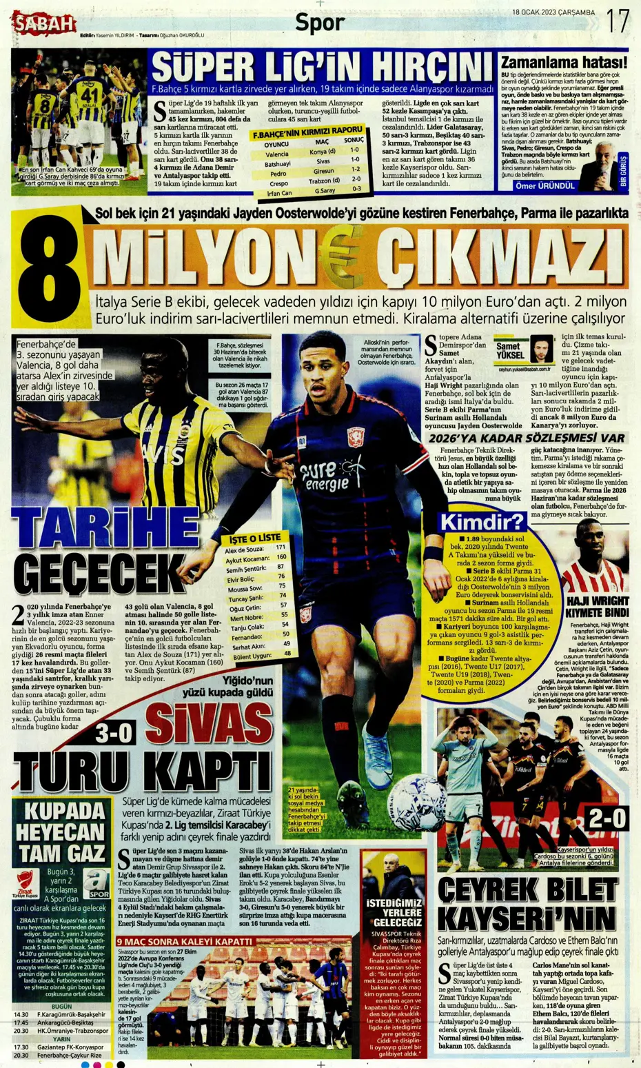 Sporun Manşetleri (18 Ocak 2023) - 26