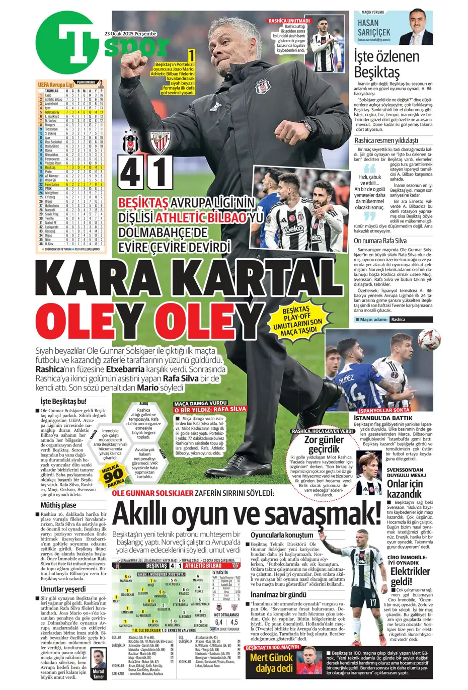 "Kartal şovla döndü" | Sporun manşetleri - 37