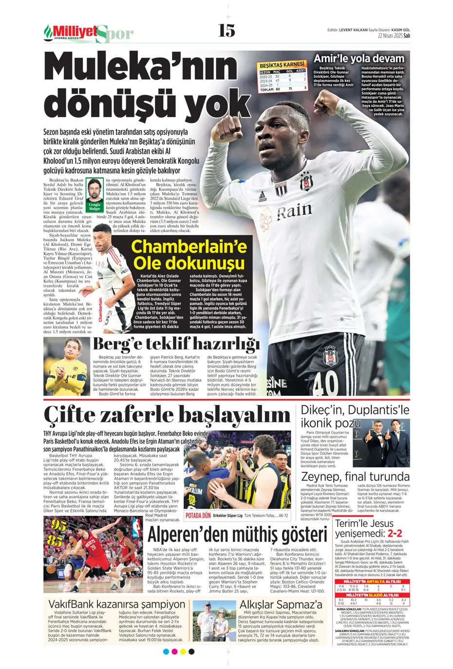"Fenerbahçe'de gözler artık divanda" | Sporun manşetleri - 17
