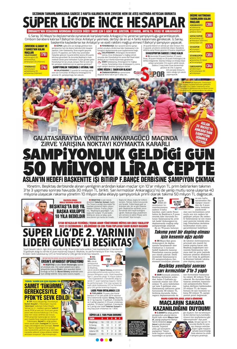 "Aslan'dan Devler Ligi hamlesi" | Sporun Manşetleri - 11 "Aslan'dan Devler Ligi hamlesi" | Sporun Manşetleri - 11