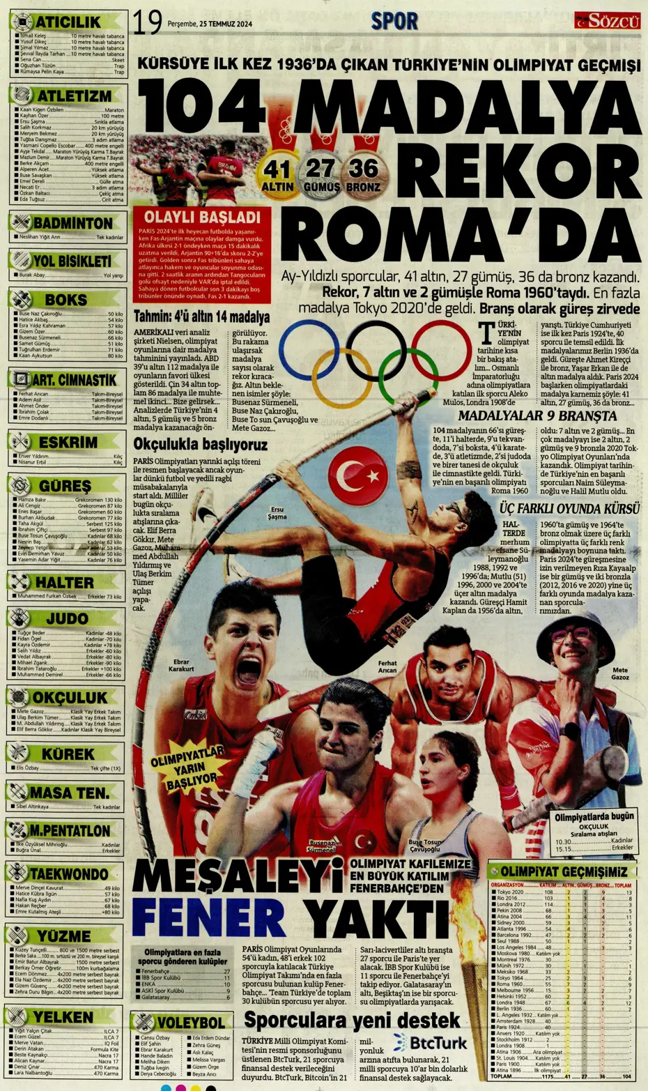 "Fenerbahçe'de sıra geldi orta saha transferine" | Sporun manşetleri - 28 "Fenerbahçe'de sıra geldi orta saha transferine" | Sporun manşetleri - 28