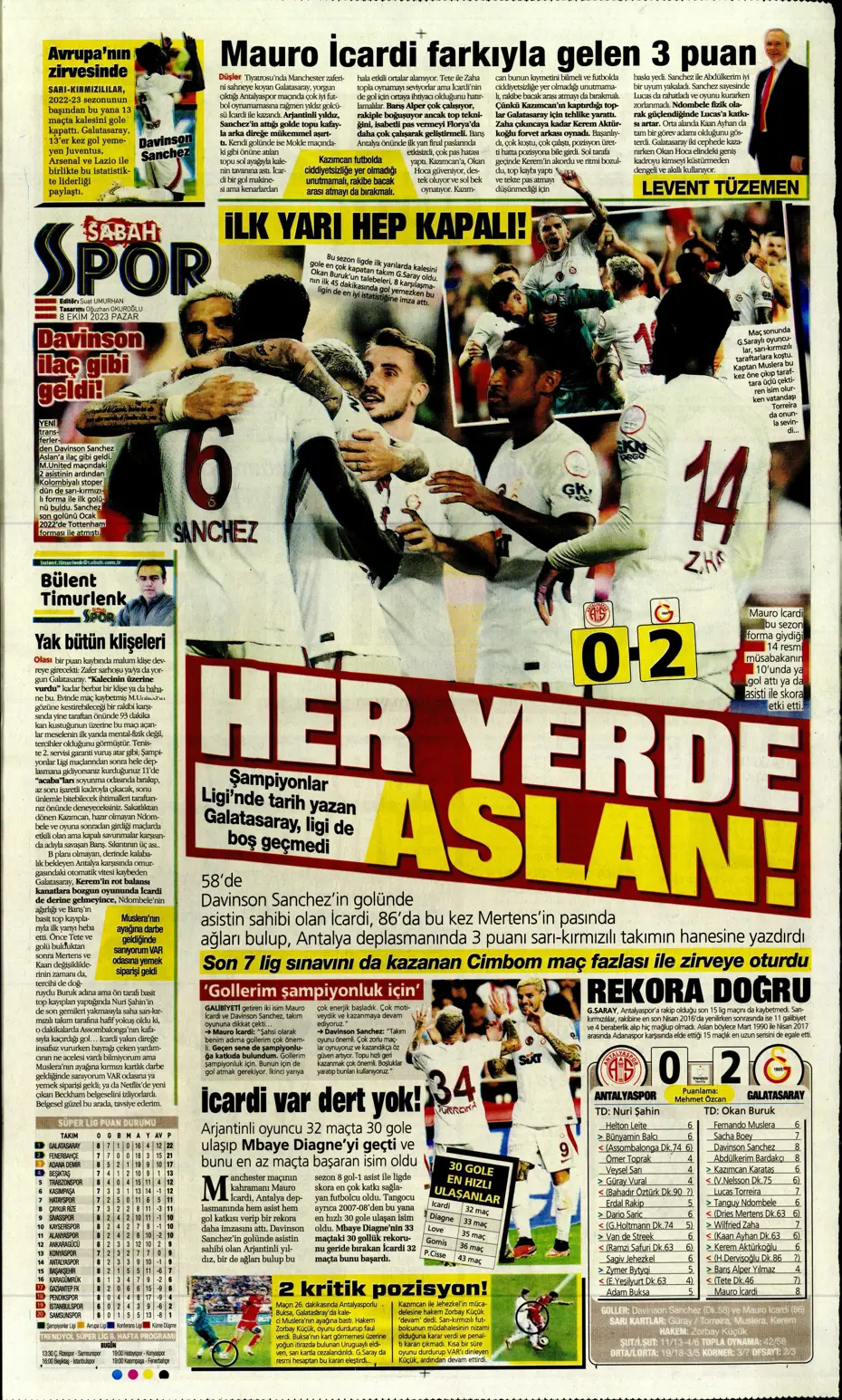 "Bjelica gidiyor, Avcı geliyor" | Sporun manşetleri (8 Ekim 2023) - 33