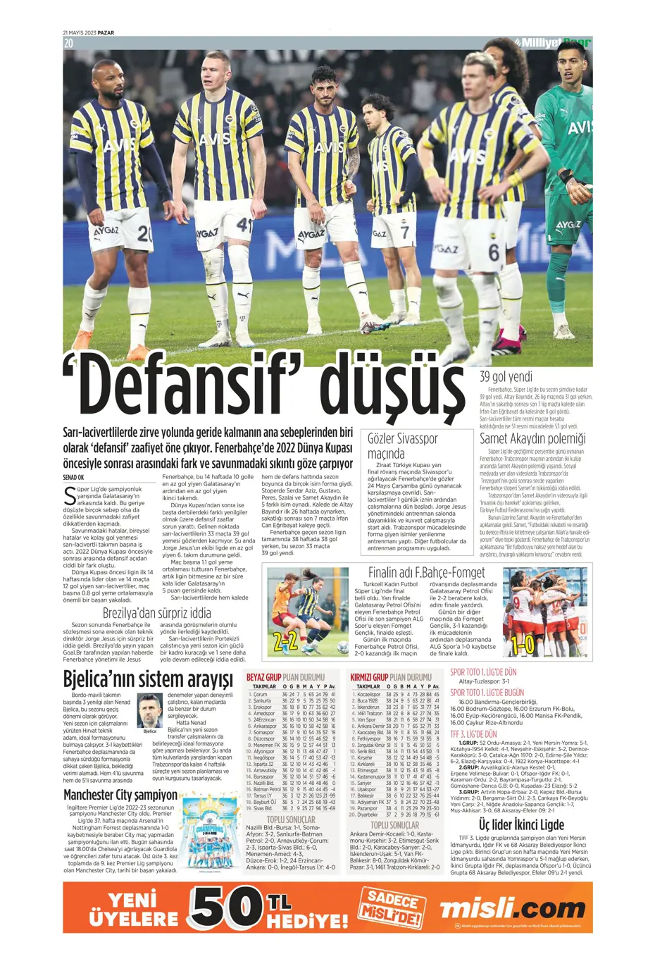 "Mauro Icardi ile 23. şampiyonluğa" Günün spor manşetleri (21 Mayıs 2023) - 17 "Mauro Icardi ile 23. şampiyonluğa" Günün spor manşetleri (21 Mayıs 2023) - 17