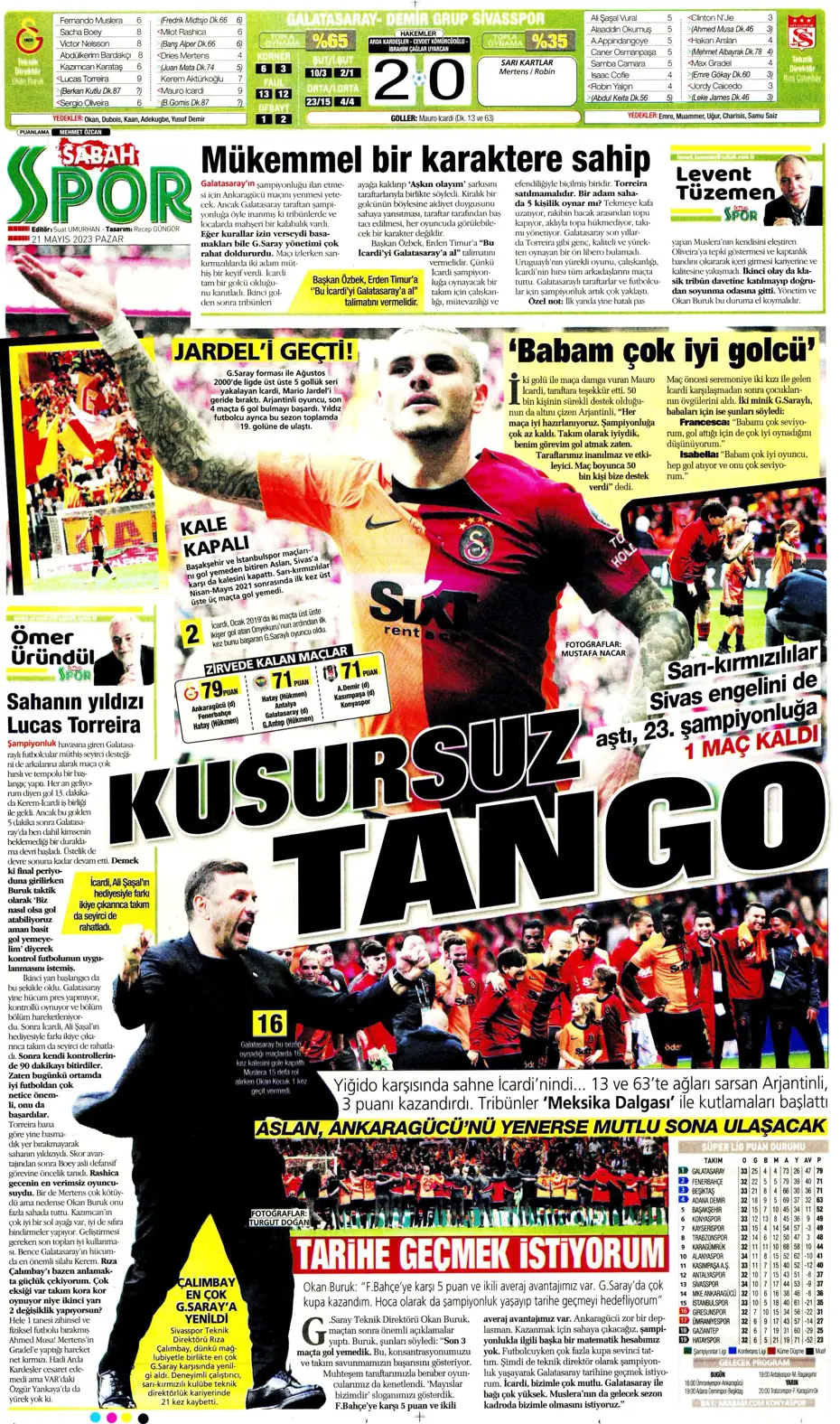 "Mauro Icardi ile 23. şampiyonluğa" Günün spor manşetleri (21 Mayıs 2023) - 20 "Mauro Icardi ile 23. şampiyonluğa" Günün spor manşetleri (21 Mayıs 2023) - 20