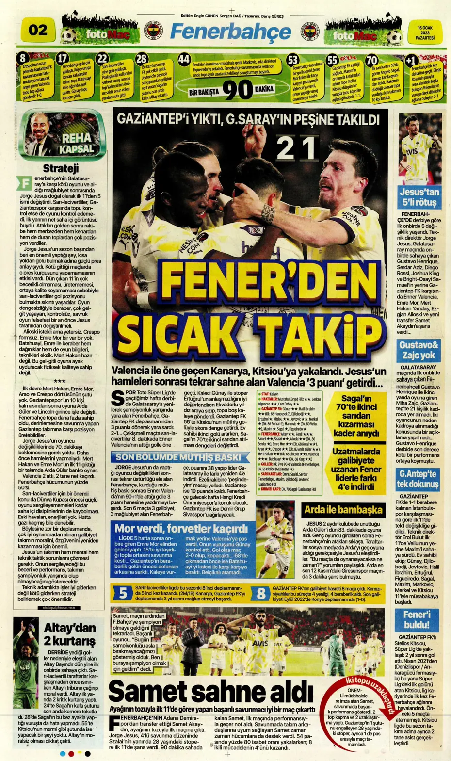 Sporun Manşetleri (16 Ocak 2023) - 13