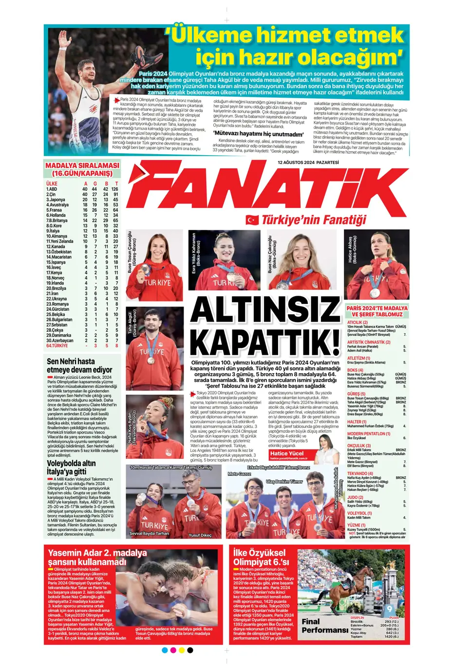 "Fenerbahçe'den 4 isim için İngiltere seferi" | Sporun manşetleri - 8