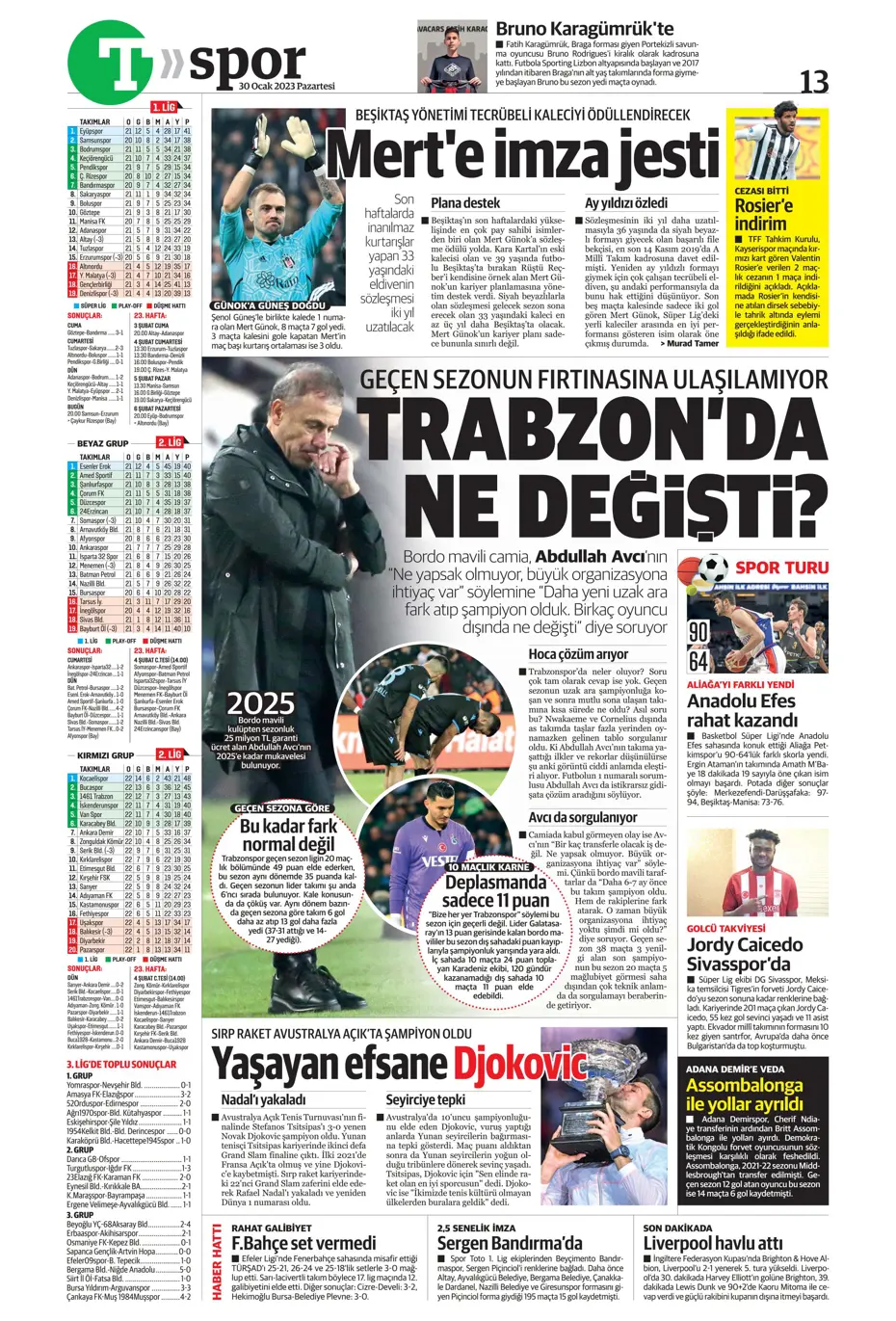 Sporun Manşetleri (30 Ocak 2023) - 41