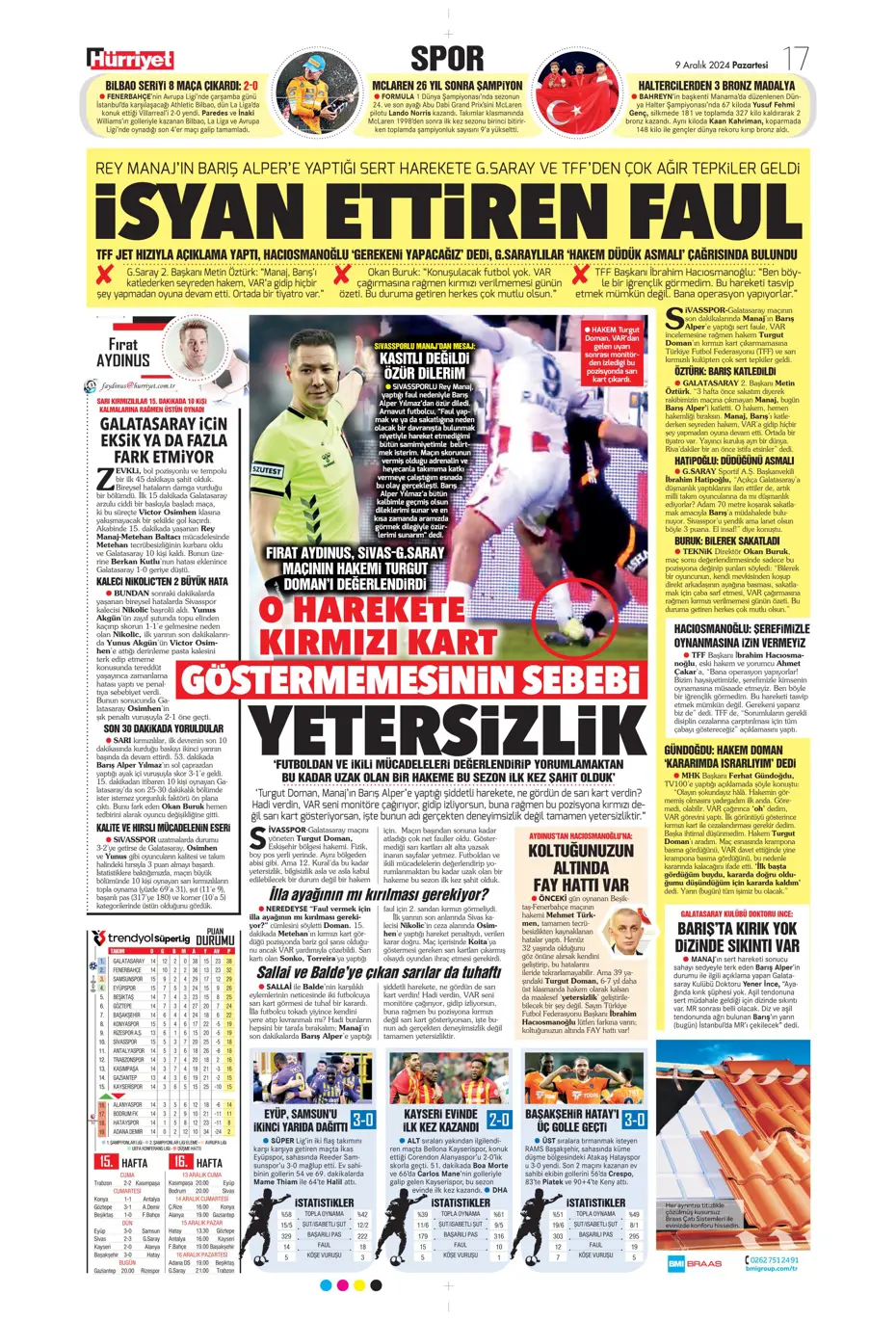 "Hakem katliamı" | Sporun manşetleri - 15 "Hakem katliamı" | Sporun manşetleri - 15
