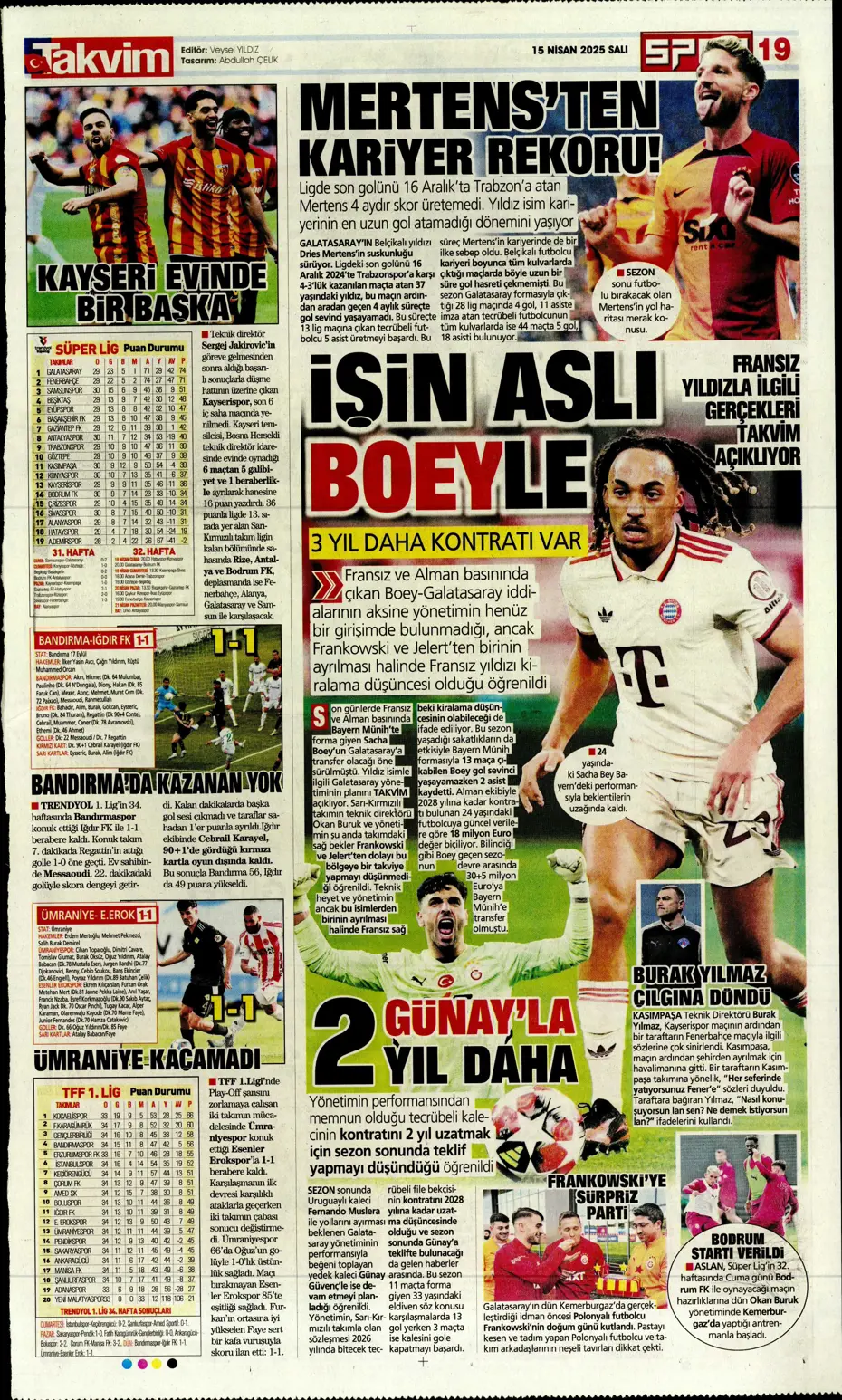 "Aslan'da De Bruyne hazırlığı" | Sporun manşetleri - 33 "Aslan'da De Bruyne hazırlığı" | Sporun manşetleri - 33