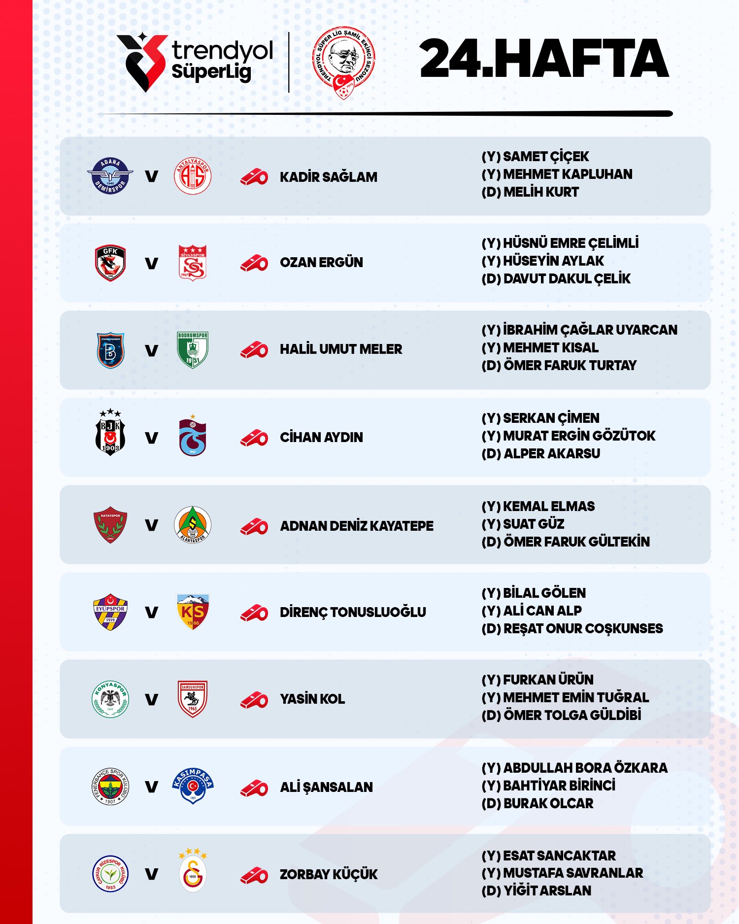 Galatasaray-Adana Demirspor maçının hakemi Oğuzhan Çakır için MHK'den karar çıktı - 6