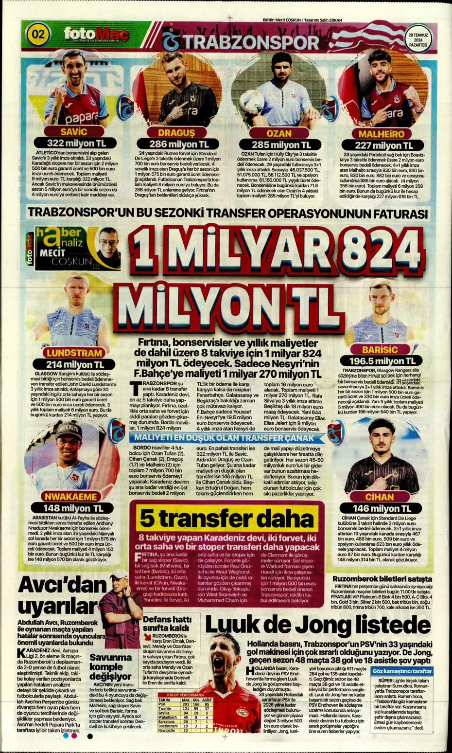 "Mourinho'nun prensi Kovacic" | Sporun manşetleri - 12 "Mourinho'nun prensi Kovacic" | Sporun manşetleri - 12