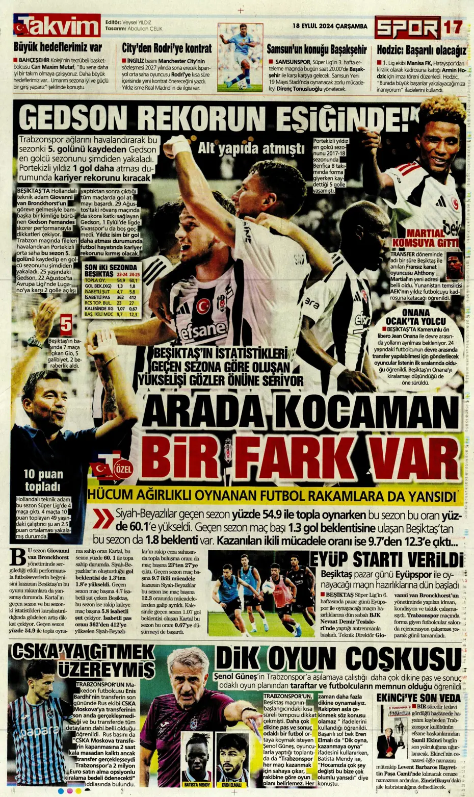"Jose Mourinho'dan derbi kararı" | Sporun manşetleri - 32 "Jose Mourinho'dan derbi kararı" | Sporun manşetleri - 32