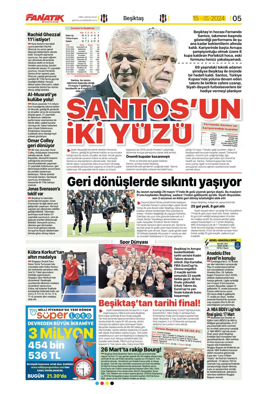 "Atina'ya 4 kaldı" | Sporun manşetleri (15 Mart 2024) - 4