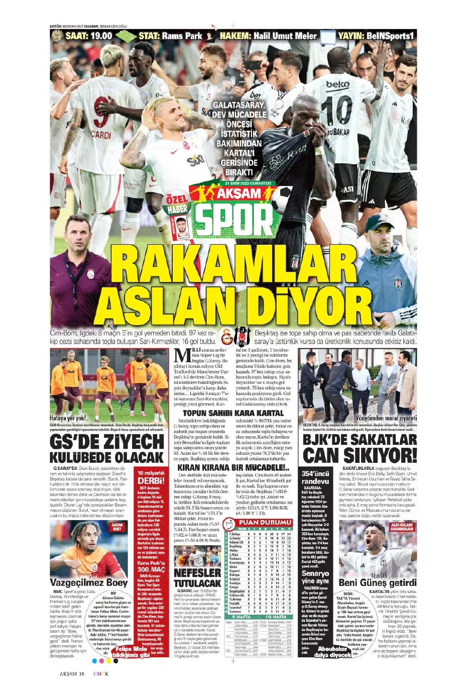 "Ateş gibi derbi" | Sporun manşetleri (21 Ekim 2023) - 2