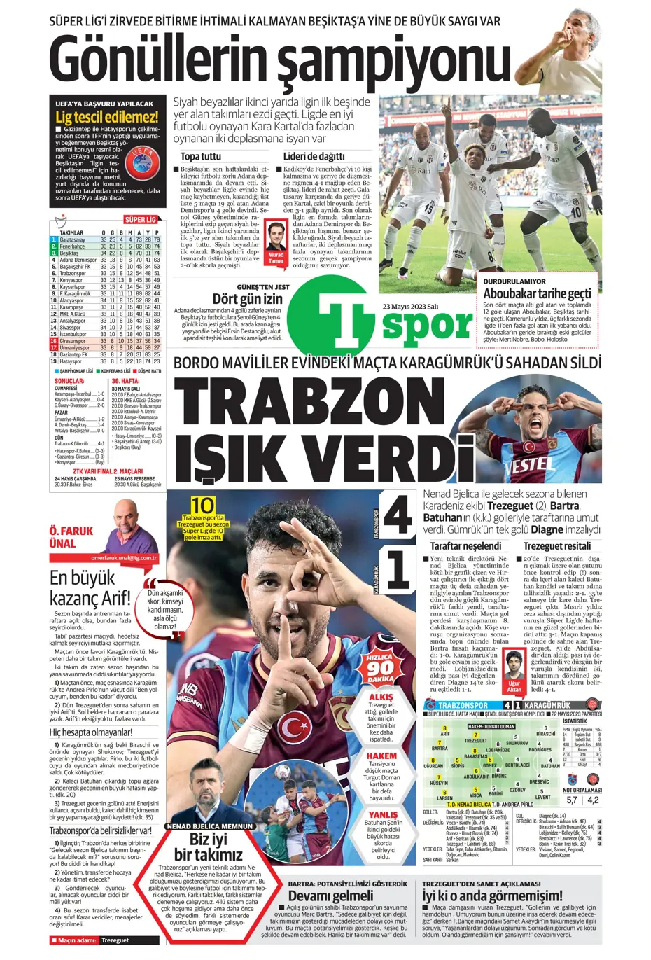 "Aslan'dan Devler Ligi hamlesi" | Sporun Manşetleri - 23 "Aslan'dan Devler Ligi hamlesi" | Sporun Manşetleri - 23