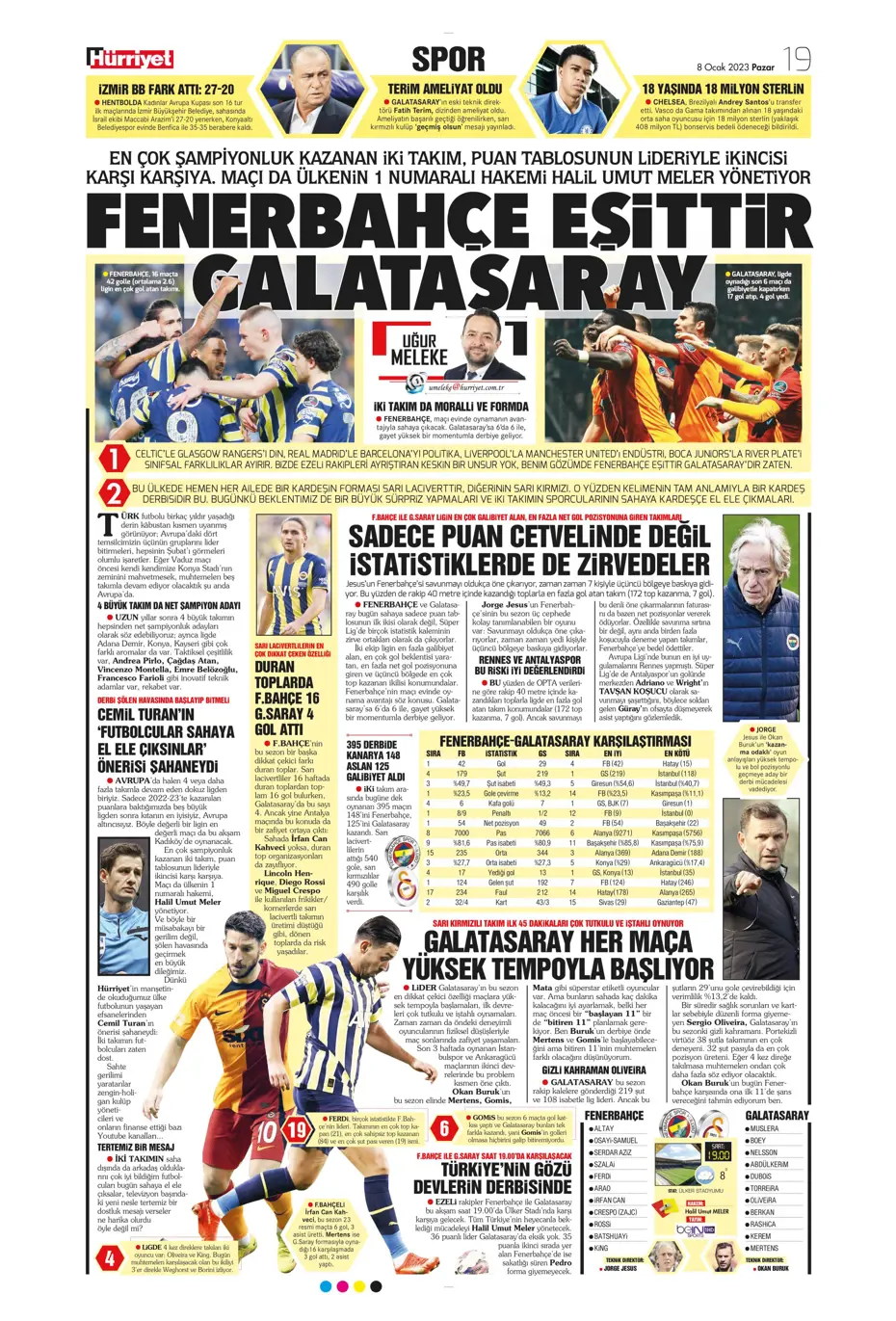 Sporun Manşetleri (8 Ocak 2023) - 22