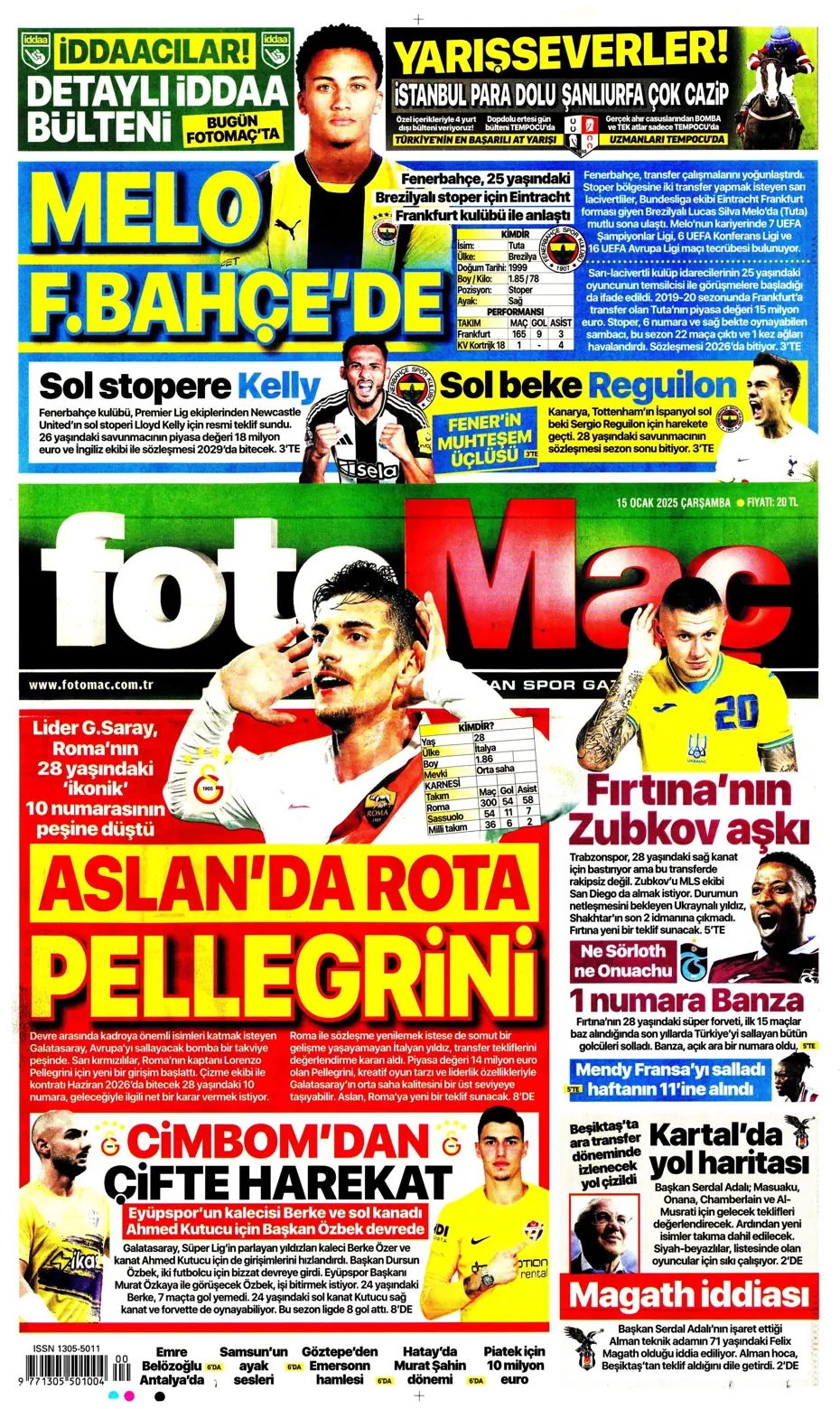 "Fenerbahçe'de yeni hedef Koki Machida" | Sporun manşetleri - 10 "Fenerbahçe'de yeni hedef Koki Machida" | Sporun manşetleri - 10