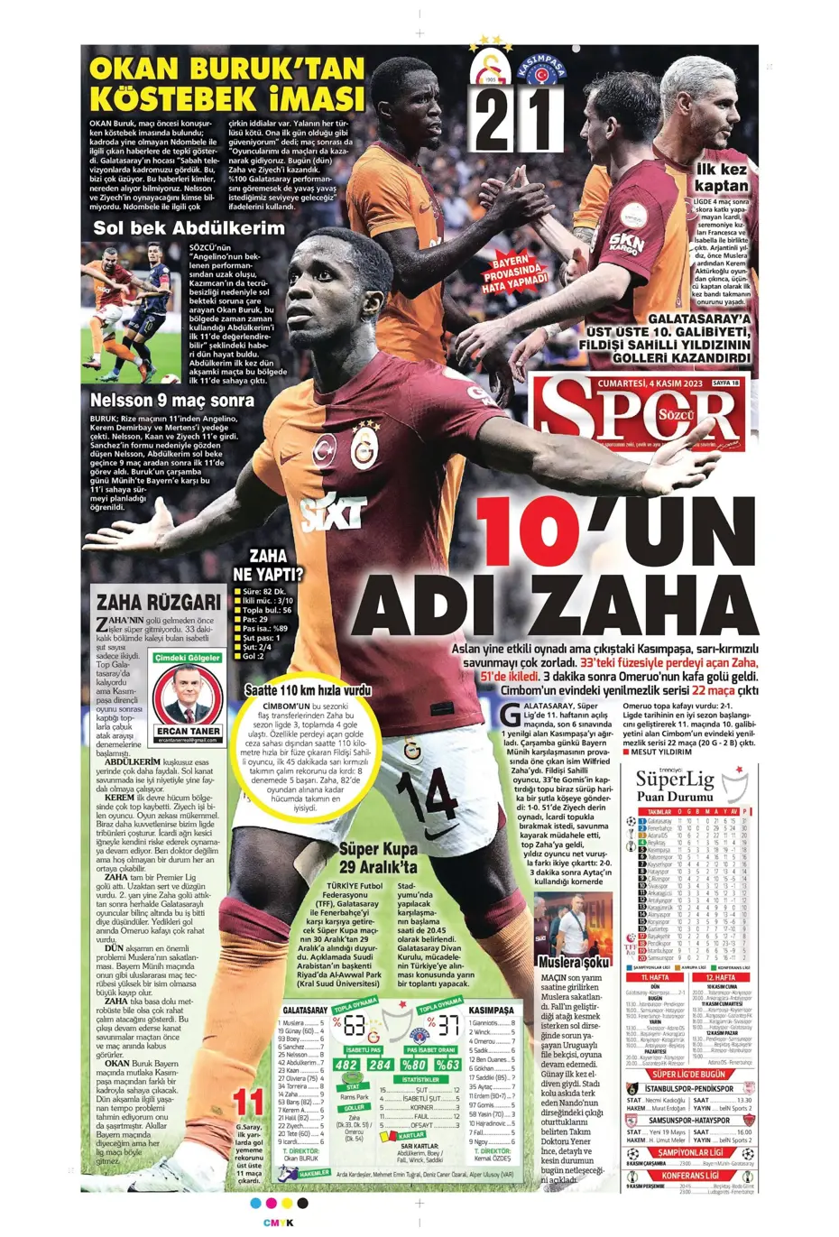 "Derbinin şifresi ilk çeyrek" | Sporun manşetleri (4 Kasım 2023) - 33