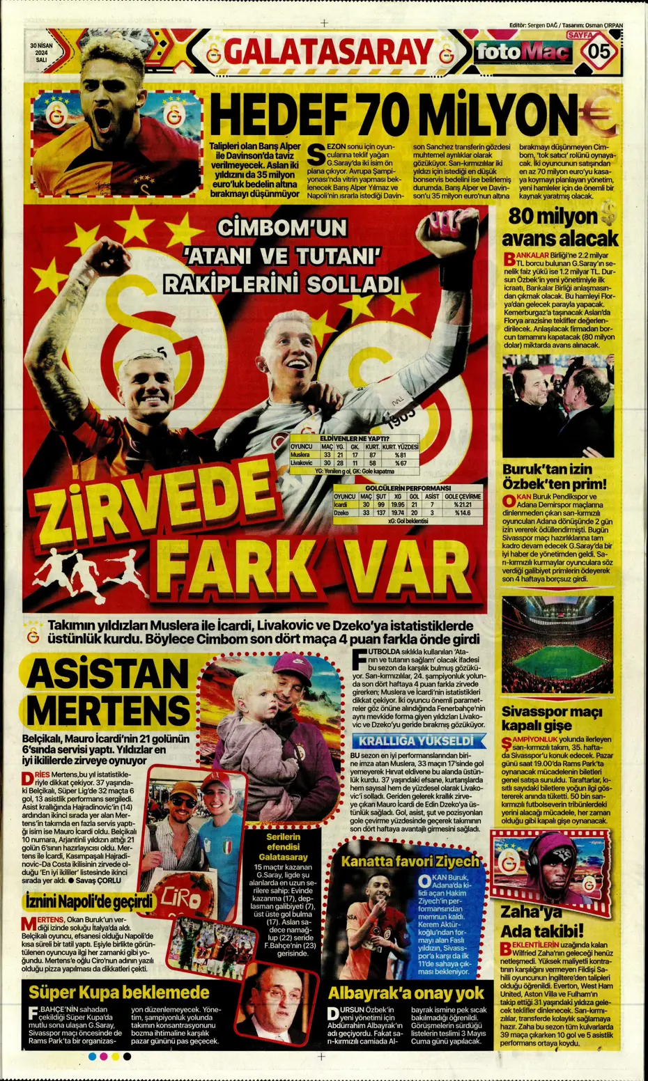 "Real'in golcüsü Aslan'a" | Sporun manşetleri (30 Nisan 2024) - 13