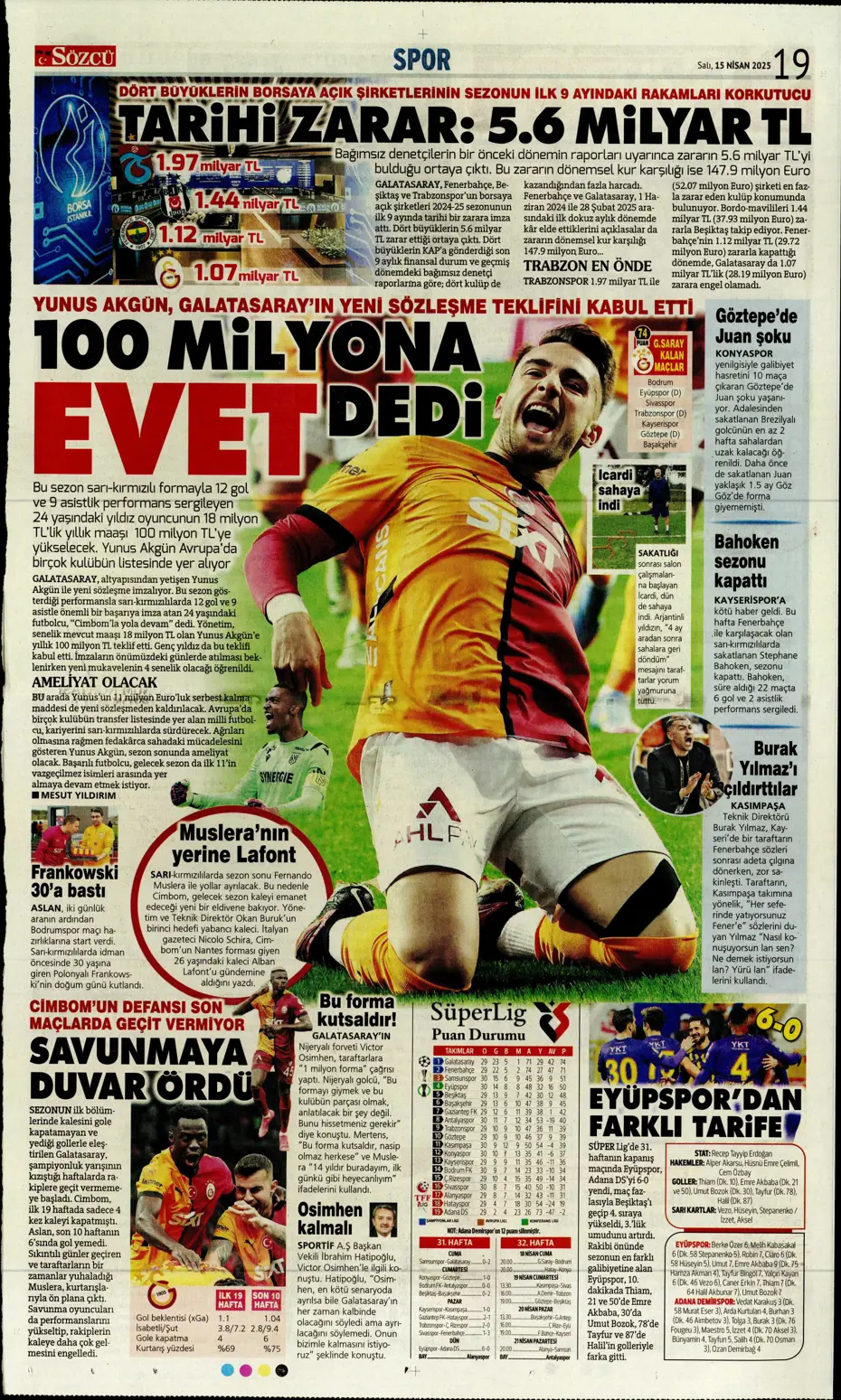 "Aslan'da De Bruyne hazırlığı" | Sporun manşetleri - 30 "Aslan'da De Bruyne hazırlığı" | Sporun manşetleri - 30