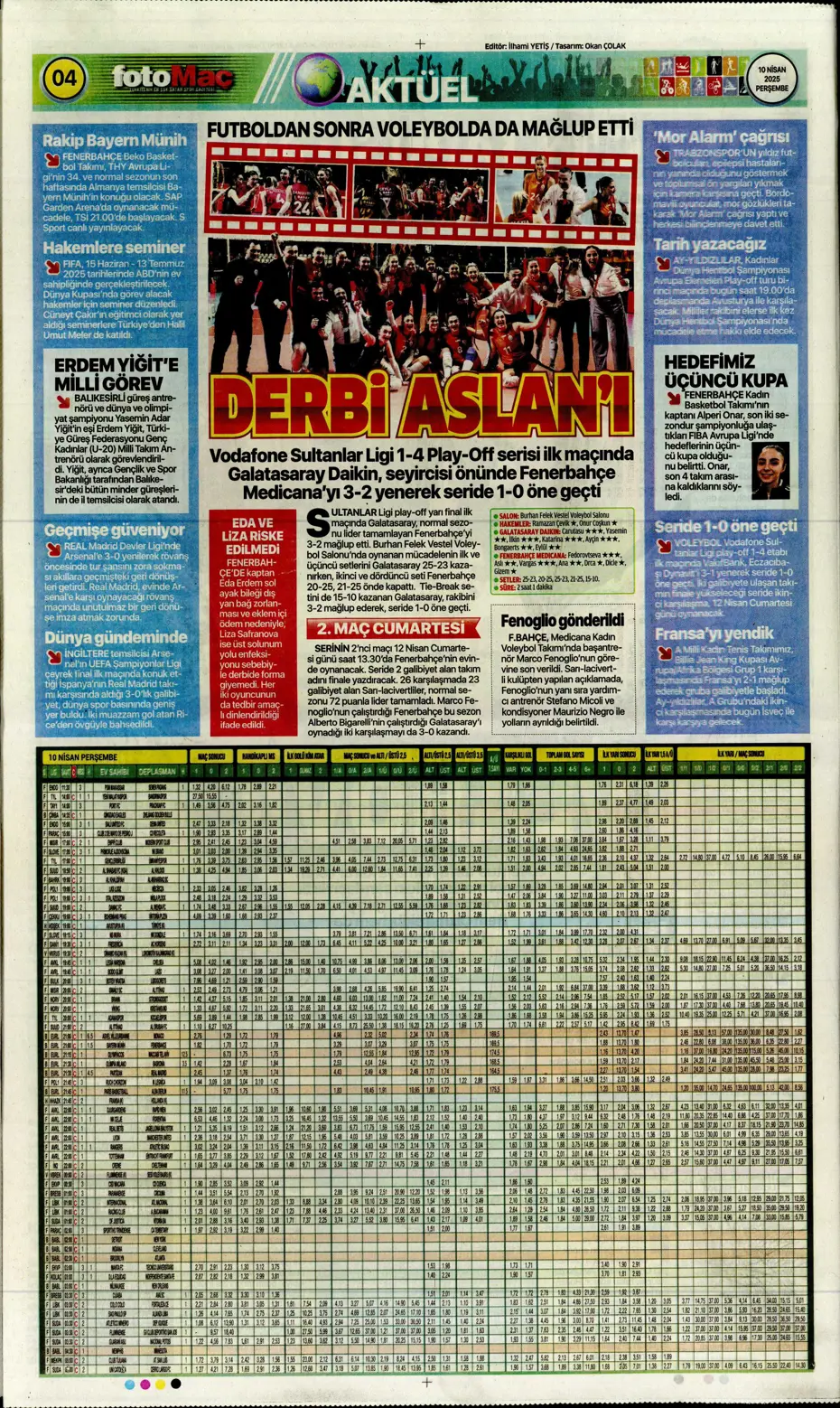 "Fenerbahçe'nin yeni lideri: Thomas Müller" | Sporun manşetleri - 10