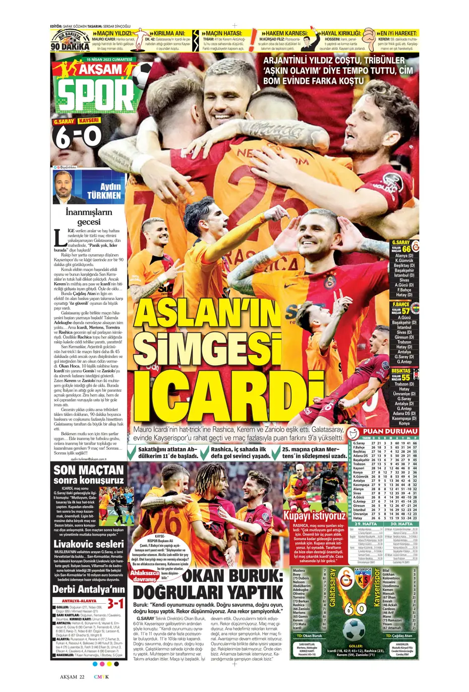 "Ada'dan Kartal'a müjde" | Sporun manşetleri (15 Nisan 2023) - 6 "Ada'dan Kartal'a müjde" | Sporun manşetleri (15 Nisan 2023) - 6